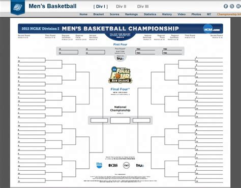 Best March Madness Bracketology Websites Get Your Picks Ready For