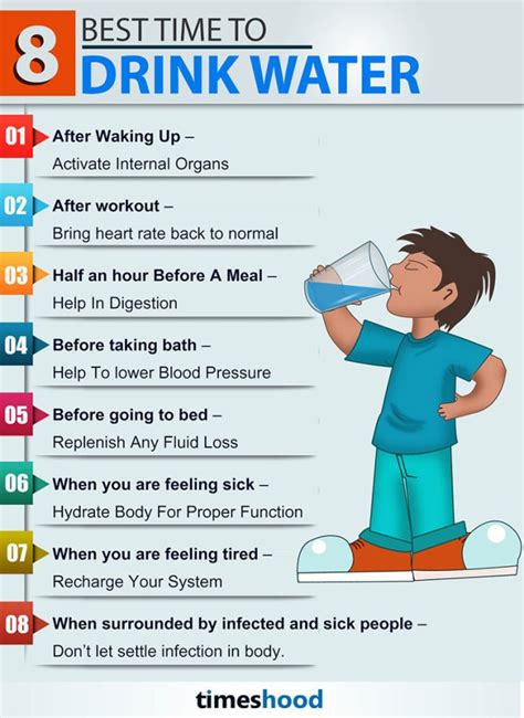 Now coming to how much time does it take for the so called perfect body. 8 Best Time To Drink Water When Your Body Need It Most ...