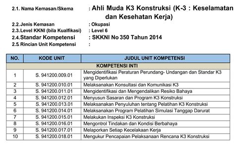 Sertifikasi Lembaga Sertifikasi Profesi