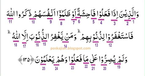 Hukum Tajwid Al Quran Surat Ali Imran Ayat 135 Lengkap Dengan Penjelasannya