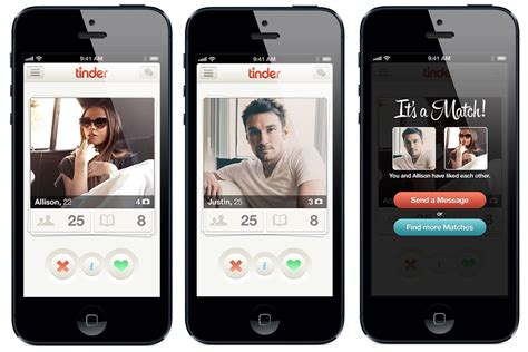 Swipe Left Or Swipe Right To Tinder And Match Group Inc