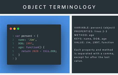 Javascript Objects Literal Notation And Function Constructors Codeburst