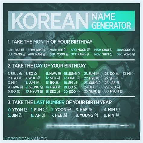 Make Your Own Korean Name Based On Your Dob K Pop Amino