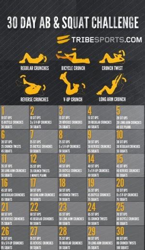 The Ultimate Ab Workout For Men