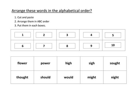 This will rearrange the spreadsheet in alphabetical order of the selected column. arrange these words in the alphabetical order by blessy ...