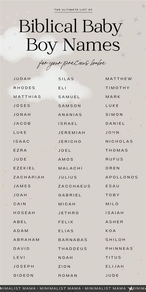 65 Unique Biblical Boy Names With Meanings Artofit