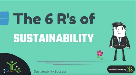 6 Rs Of Sustainability Easy Steps For A Sustainable Lifestyle