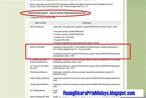 Hakim menetapkan 18 jun depan untuk hujahan balas pihak pendakwaan berhubung barangan rosmah dan anak yang disita kerajaan. fendi tazkirah: MACAM LENGKAP AJE ...HURAIAN BAB JUDI DI ...