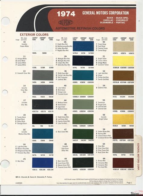 Gm Car Paint Color Chart