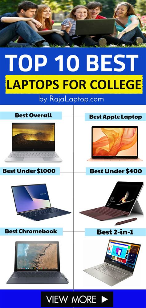 Best Laptop Computers For College And High School Students 2019 Laptop