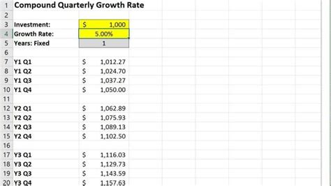How To Calculate Future Value From Cagr In Excel Haiper