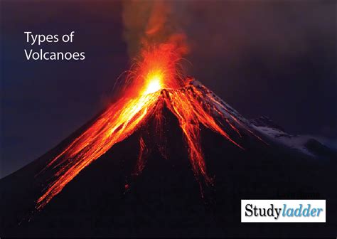 We did not find results for: Types of Volcanoes - Studyladder Interactive Learning Games