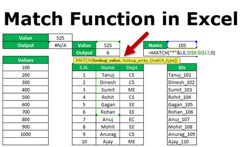 Excel Formula Index And Match Paud Berkarya