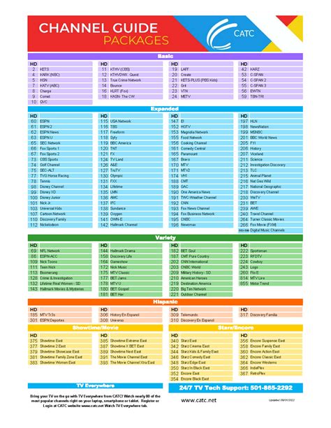 Channel Line Ups Central Arkansas Telephone Cooperative