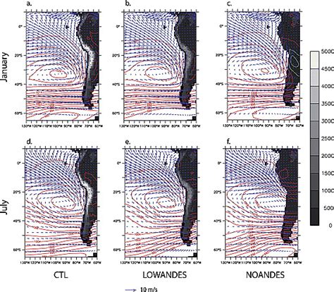 Impacts Of Andean Uplift On The Humboldt Current System A Climate
