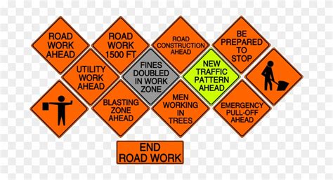 Road Construction Signs Clip Art