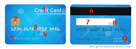 A discover card's first digit is the number 6, mastercard's is 5, and american express card numbers start with 3. Learn More about Your Credit Card | Generate Valid Credit ...