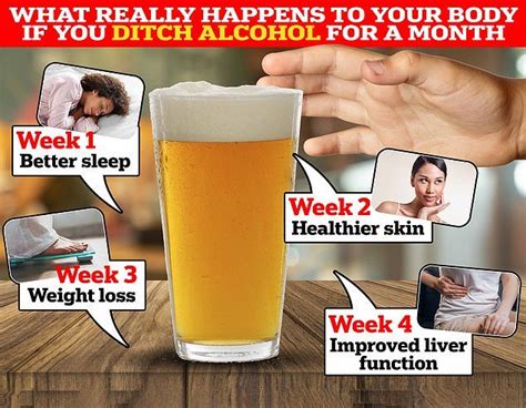 What REALLY Happens To Your Body If You Give Up Alcohol For A Month
