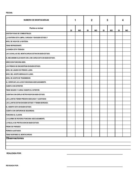 Checklist Inspeccion Montacargas