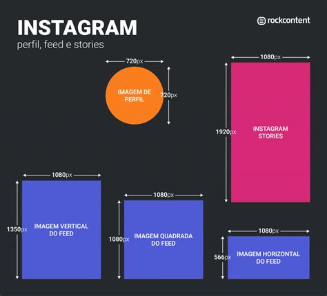 Tamanho De Imagens Para Redes Sociais Guia Completo Tamanhos De Imagem Redes Sociais