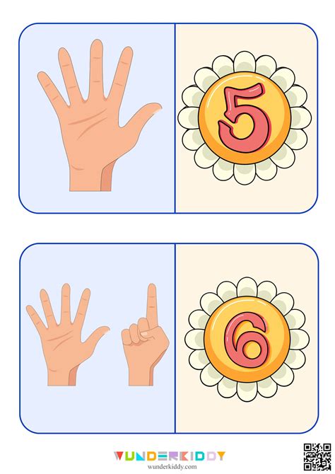 Finger Counting Flashcards For Math Activities With Preschoolers Artofit