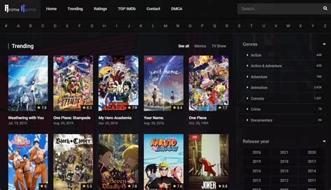 Animedao And 15 Anime Streaming Sites Like Animedao