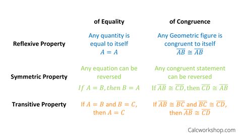 What Is Subtraction Property Of Equality