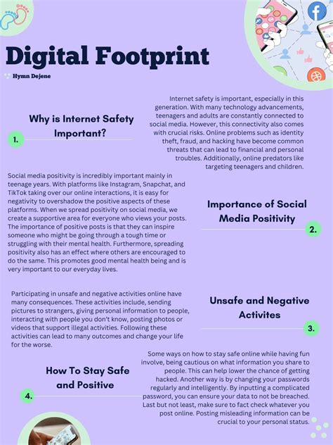 Digital Footprint Keeping Myself Safe Hymnds Site