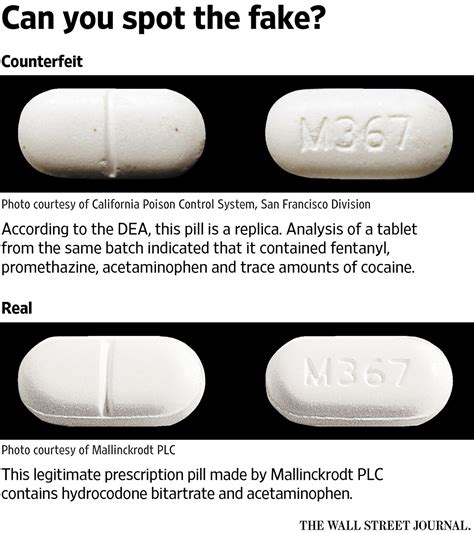 The Pill Makers Next Door How Americas Opioid Crisis Is Spreading Wsj