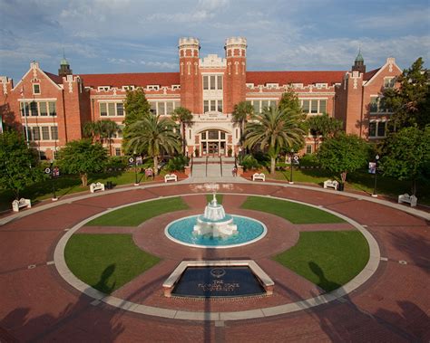 Rankings Florida State University