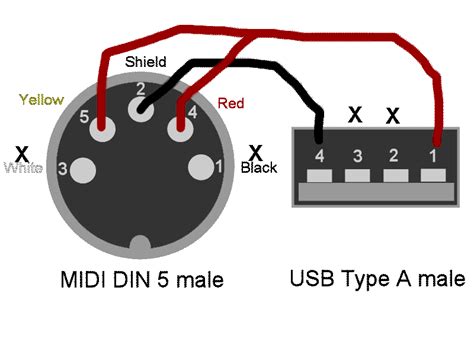 Wiring Diagram Mini Usb Connector