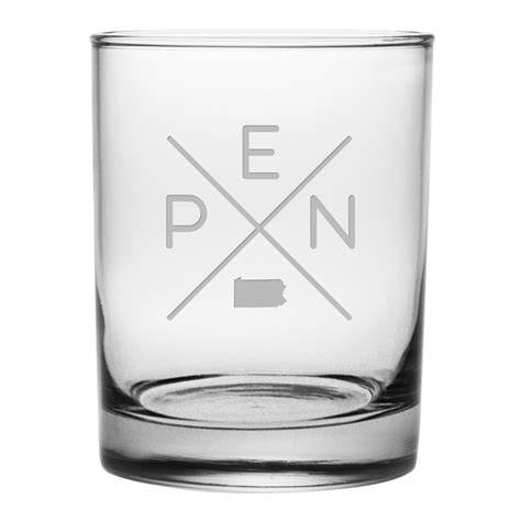 Browse the list of 984 hawaii abbreviations with their meanings and definitions. Personalize State Abbreviation and Icon | Susquehanna Glass