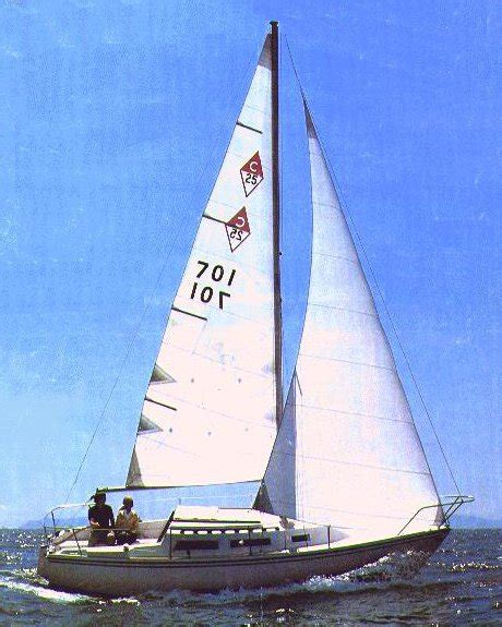 Catalina 25 Sailboat Data Sheet