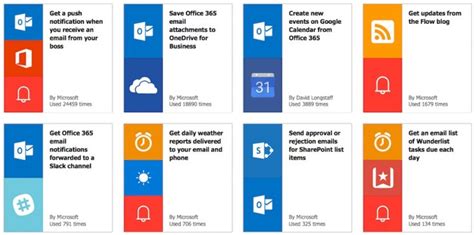How To Create Automated Workflows Using Microsoft Flow Catalyit Or