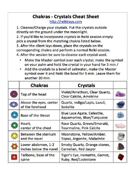 Reiki Rays Chakras And Crystals Cheat Sheet Pdf