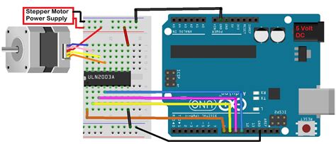 How To Use Stepper Motors On The Arduino Circuit Basics