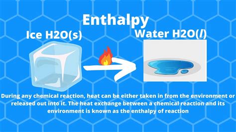 Enthalpy Definition Expression Types Chemistry Notes