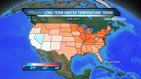 Weather And Climate Matter Warmer Winters Fewer Freezes