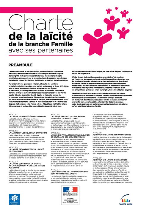 Chartes Laïcité Habitat Jeunes Ile De France