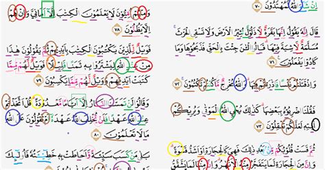 Surat al baqarah ayat 83. Tajwid Surat Al Baqarah Ayat 70 - 83 - MasRozak dot COM