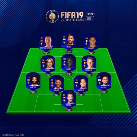 Fut 21 player card for kimmich. Team of the Year FUT 19: #TOTYVote Resultados Parciales ...