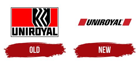 Uniroyal Logo