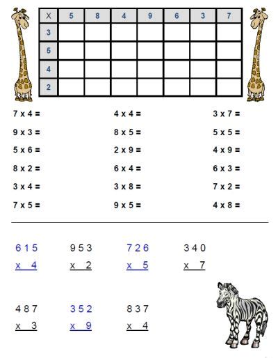 Multiplication Drills 4s Frank Princes Multiplication Worksheets