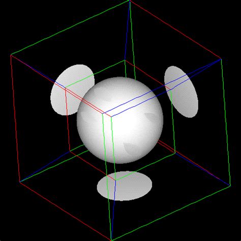 Visualizing 4d Hypercube Data By Mapping Onto A 3d Tesseract