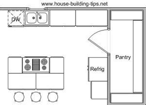 Today, butler's pantries are located just off the kitchen or dining room and are used as staging areas for serving meals, and as a storage space. Kitchen Floor Plans | Pantry layout, Kitchen layout plans ...