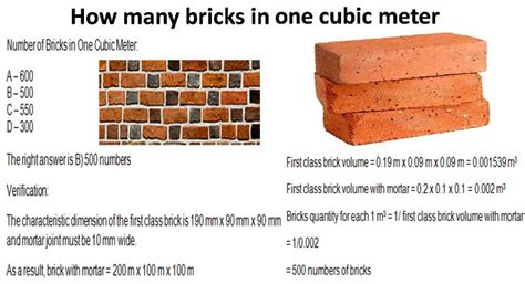 How Many Bricks In One Cubic Meter Brick Calculator