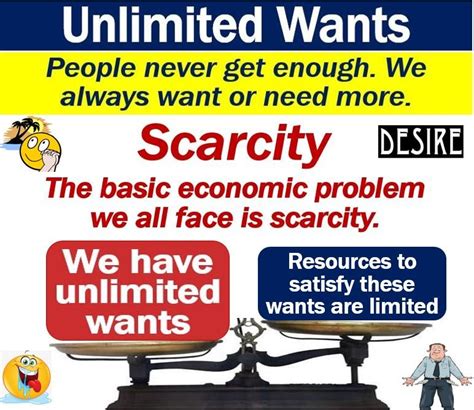 What are unlimited wants? Definition and examples - Market Business News
