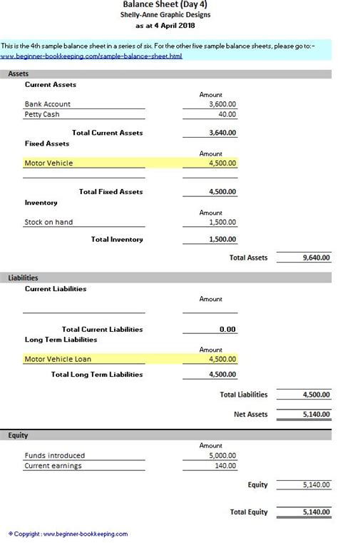 Balance Sheet Template Cabai