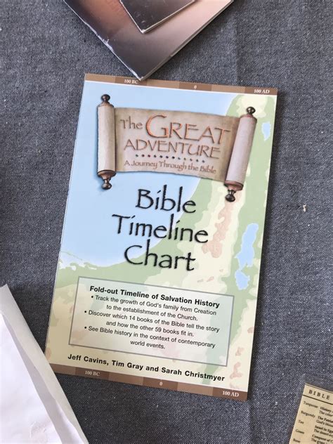 The Great Adventure Jeff Cavins Vhs And Workbooks Bible Timeline Study Ebay