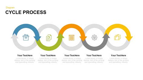 Eight Cycle Process Infographic Ubicaciondepersonascdmxgobmx